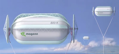 Éoliennes volantes Magenn dans le ciel bleu